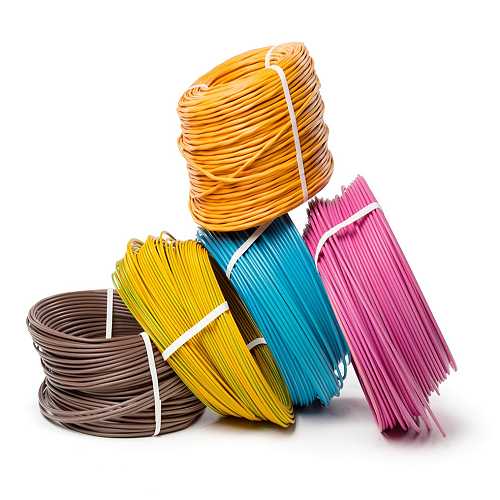 Type 241.1 Cable vs Other Industrial Cables: A Comparison Guide